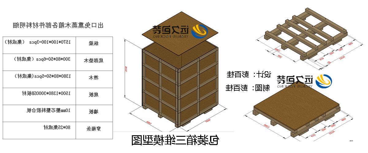 <a href='http://ka6.zzweifeng.com'>买球平台</a>的设计需要考虑流通环境和经济性